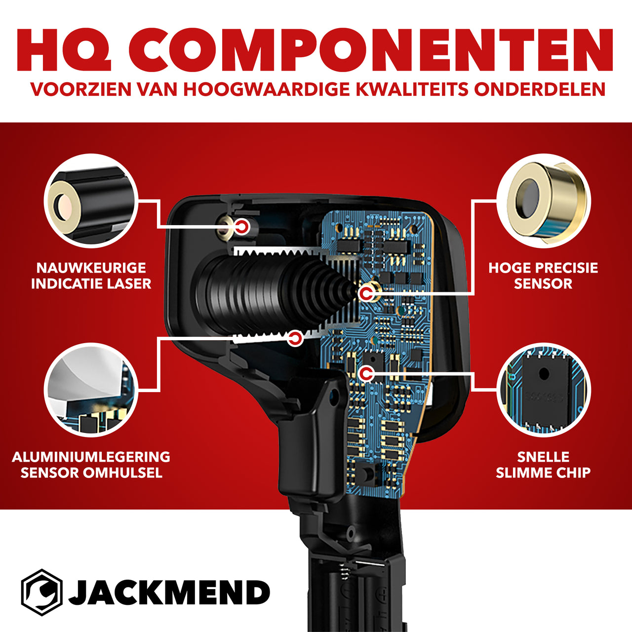 JACKMEND Infrarood Thermometer - Digitale Warmtemeter Bereik van -50 tot 400 °C